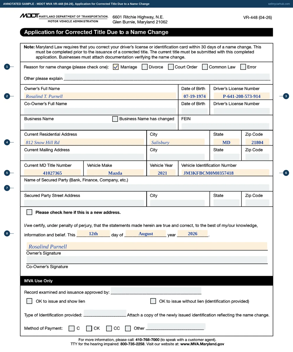 A Maryland VR-448 application for corrected title filled in: the Marriage reason box ticked, owner Rosalind T. Purnell with a date of birth and driver's licence number, a Salisbury residential address, current MD title number 41027365 for a 2021 Mazda CX-5 with VIN JM3KFBCM0M0357418, the secured party lines left empty, and her signature over a day, month and year written into the certification line.