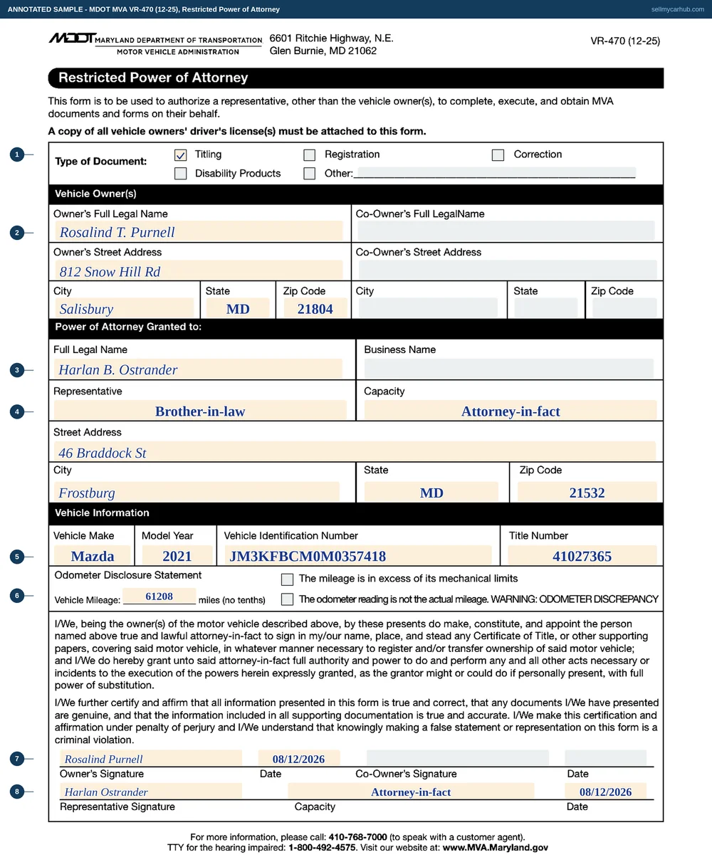 A Maryland VR-470 restricted power of attorney filled in: the Titling box ticked, owner Rosalind T. Purnell of Salisbury, power granted to Harlan B. Ostrander of Frostburg described as brother-in-law, covering a 2021 Mazda CX-5 with VIN JM3KFBCM0M0357418 and title number 41027365, vehicle mileage 61208 with neither exception ticked, and signatures from the owner and the representative with the representative's capacity written beside his.