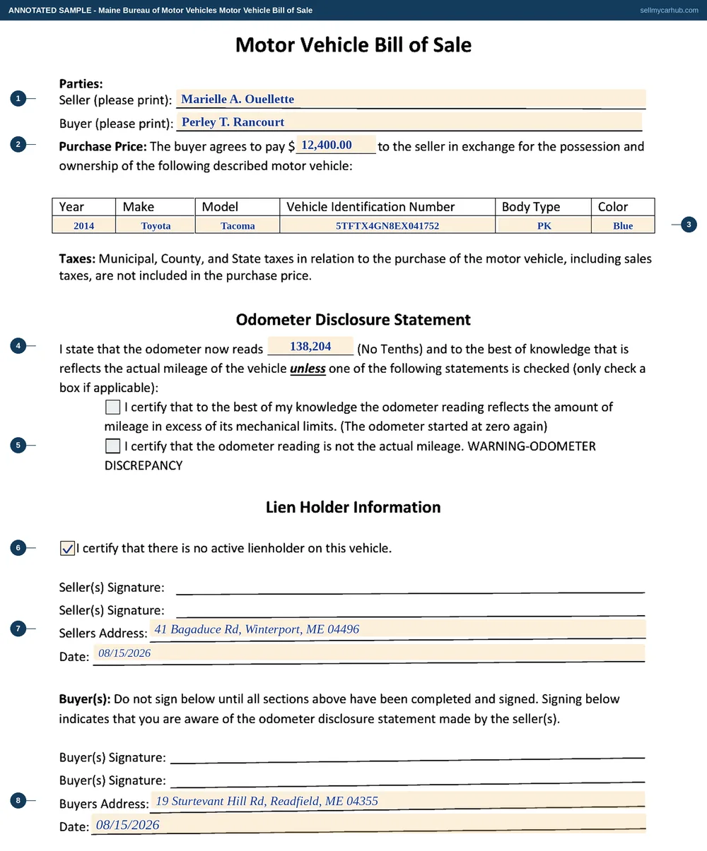 The Maine Motor Vehicle Bill of Sale filled in as an annotated sample. Marielle A. Ouellette of Winterport is printed as seller and Perley T. Rancourt of Readfield as buyer, the purchase price reads 12,400 dollars, and the vehicle row carries a 2014 Toyota Tacoma pickup in blue with its vehicle identification number. The odometer disclosure statement shows 138,204 miles with both exception boxes left unticked, the lien certification is ticked, and both parties have signed and dated it.