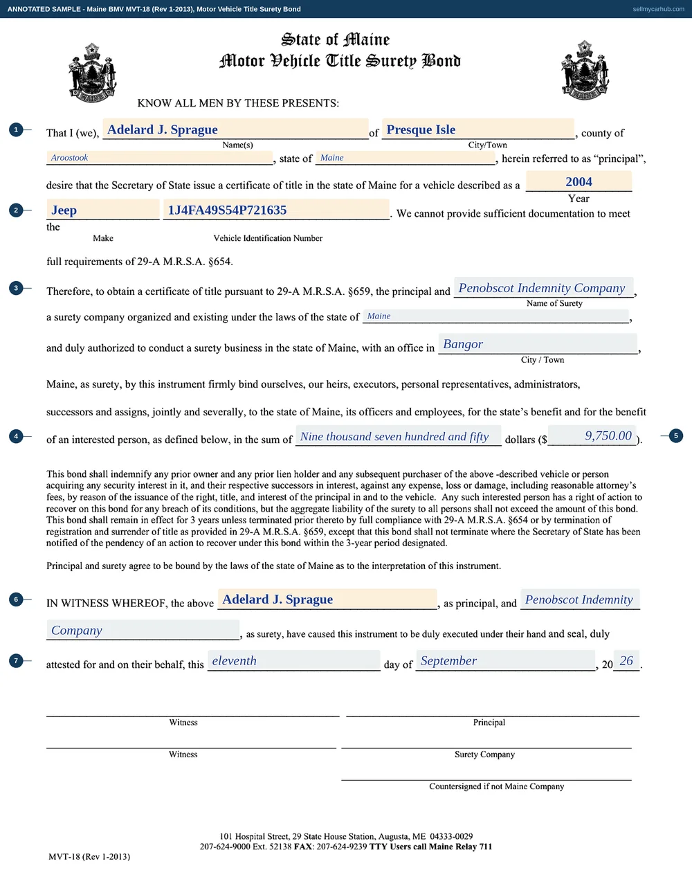 The Maine MVT-18 motor vehicle title surety bond filled in as an annotated sample. Adelard J. Sprague of Presque Isle in Aroostook County is named as principal for a 2004 Jeep Wrangler with its vehicle identification number, the surety is Penobscot Indemnity Company organised under Maine law with an office in Bangor, and the sum is written out in words as nine thousand seven hundred and fifty and then in figures. The witness statement at the foot carries the principal and the surety by name and the day, month and year, above four bare signature rules for the two witnesses, the principal and the surety company.