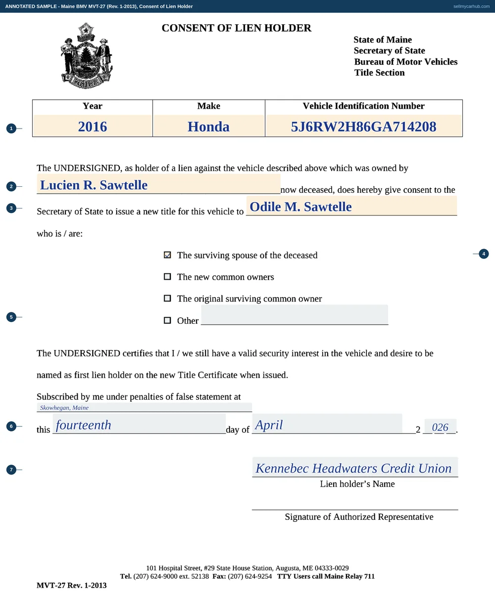 The Maine MVT-27 Consent of Lien Holder filled in as an annotated sample. The vehicle is a 2016 Honda CR-V, the deceased owner is named as Lucien R. Sawtelle and the new title is to be issued to Odile M. Sawtelle, with the surviving spouse of the deceased box ticked and the other three greyed out. The subscribed clause carries Skowhegan, Maine, the fourteenth day of April and the year, and Kennebec Headwaters Credit Union is named at the foot above a bare signature rule for its authorised representative.