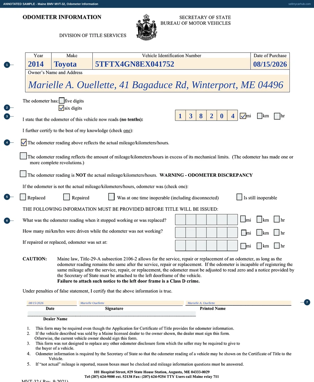 The Maine MVT-32 Odometer Information form filled in as an annotated sample for a 2014 Toyota Tacoma. The six-digit box is ticked, the reading is 138,204 with the miles unit selected, and the certification that the reading reflects the actual mileage is the one ticked. The replaced, repaired and inoperable boxes and the three follow-up questions below them are greyed out as blocks that only a not-actual reading fills in, and Marielle A. Ouellette has signed and printed her name with the dealer line left empty.