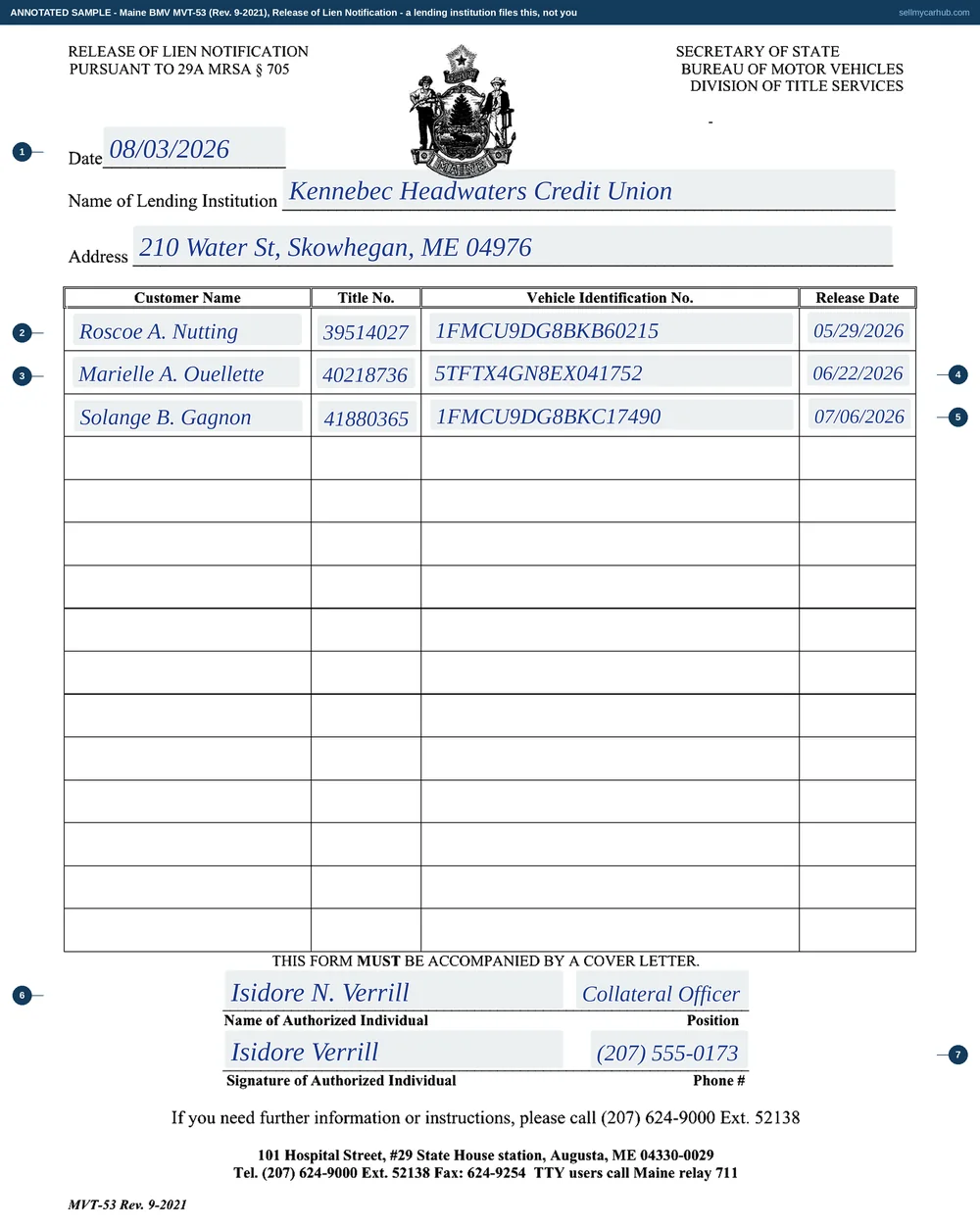 The Maine MVT-53 Release of Lien Notification filled in as an annotated sample. Kennebec Headwaters Credit Union of Skowhegan is named as the lending institution and three rows of the table are completed, each with a customer name, title number, vehicle identification number and release date, with Marielle A. Ouellette and her 2014 Toyota Tacoma as the second of the three. Isidore N. Verrill has signed as collateral officer with a position and telephone number.