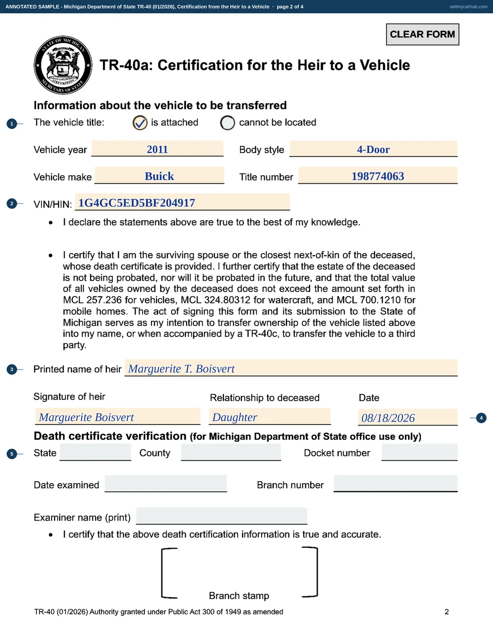 A Michigan TR-40 filled in across its three certifications for a 2011 Buick with VIN 1G4GC5ED5BF204917 and title number 198774063: the TR-40a signed by Marguerite T. Boisvert as the deceased's daughter with the title attached box ticked and the branch verification block left grey, the TR-40b signed by Alain J. Boisvert certifying no interest, and the TR-40c transferring the vehicle to Colette R. Beaudry of Gladstone, Michigan.