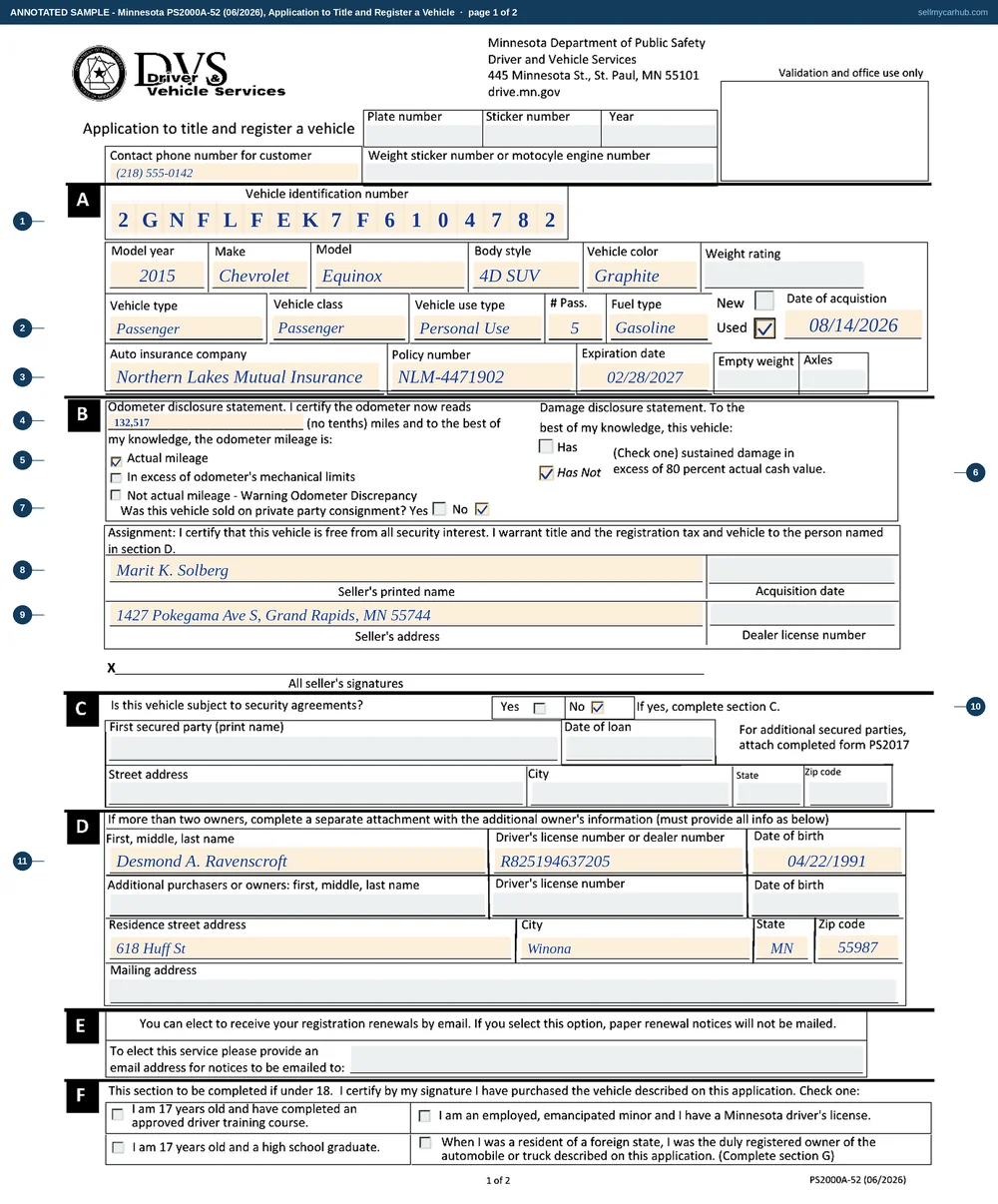 Minnesota form PS2000A filled in for a private sale: a 2015 Chevrolet Equinox, VIN 2GNFLFEK7F6104782, applicant Desmond A. Ravenscroft of Winona, an odometer reading of 132517 with the actual mileage box ticked, the damage disclosure answered Has Not, seller Marit K. Solberg of Grand Rapids signing section B, the security agreement question answered No, and a full purchase price of 7,400 dollars carried down to a net sales tax due of 508.75.