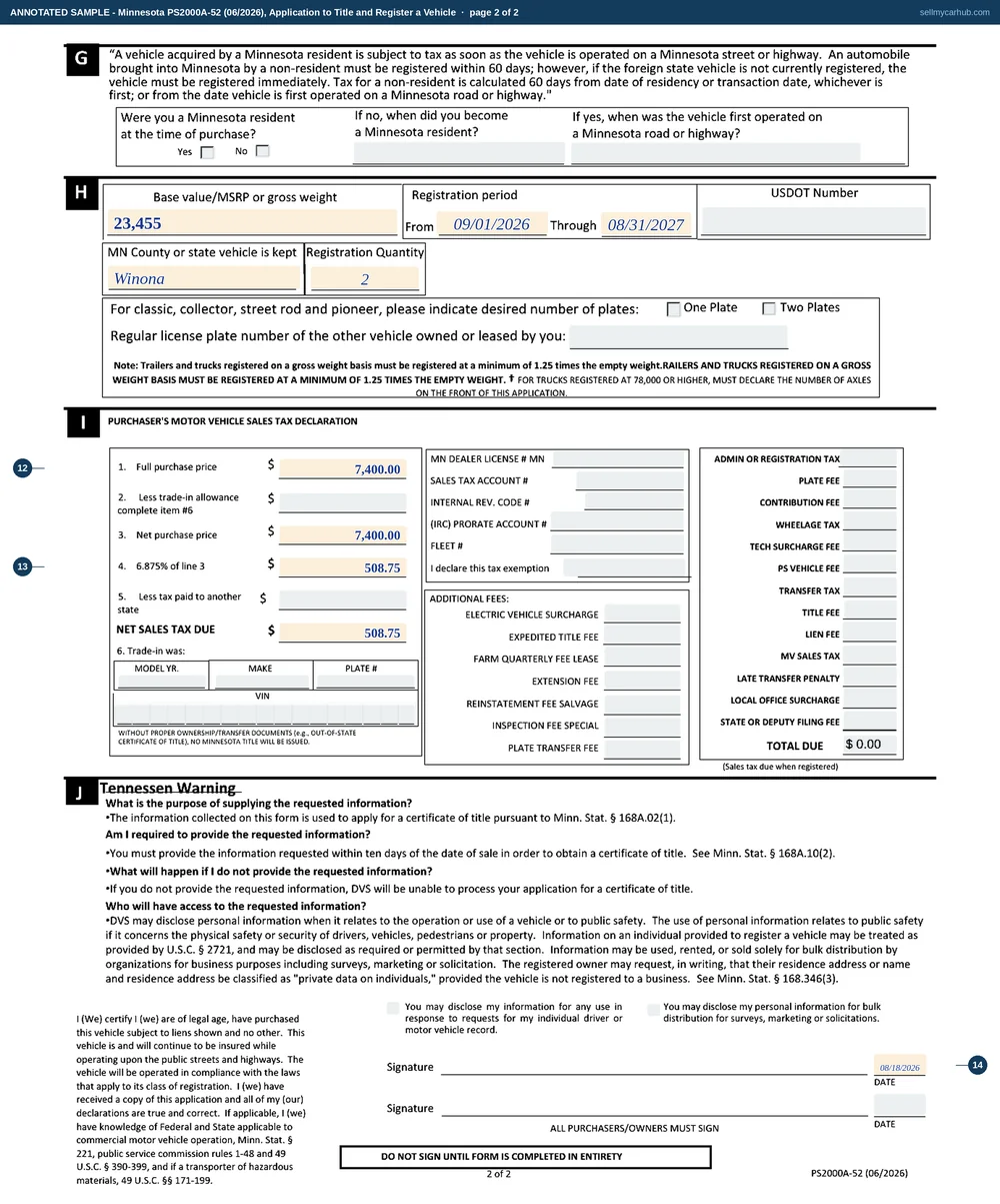 Minnesota form PS2000A filled in for a private sale: a 2015 Chevrolet Equinox, VIN 2GNFLFEK7F6104782, seller Marit K. Solberg of Grand Rapids completing section B with an odometer reading of 132517 and the actual mileage box ticked, the damage disclosure answered Has Not, buyer Desmond A. Ravenscroft of Winona in section D, the security agreement question answered No, and a full purchase price of 7,400 dollars carried through the tax declaration to a net sales tax due of 508.75.