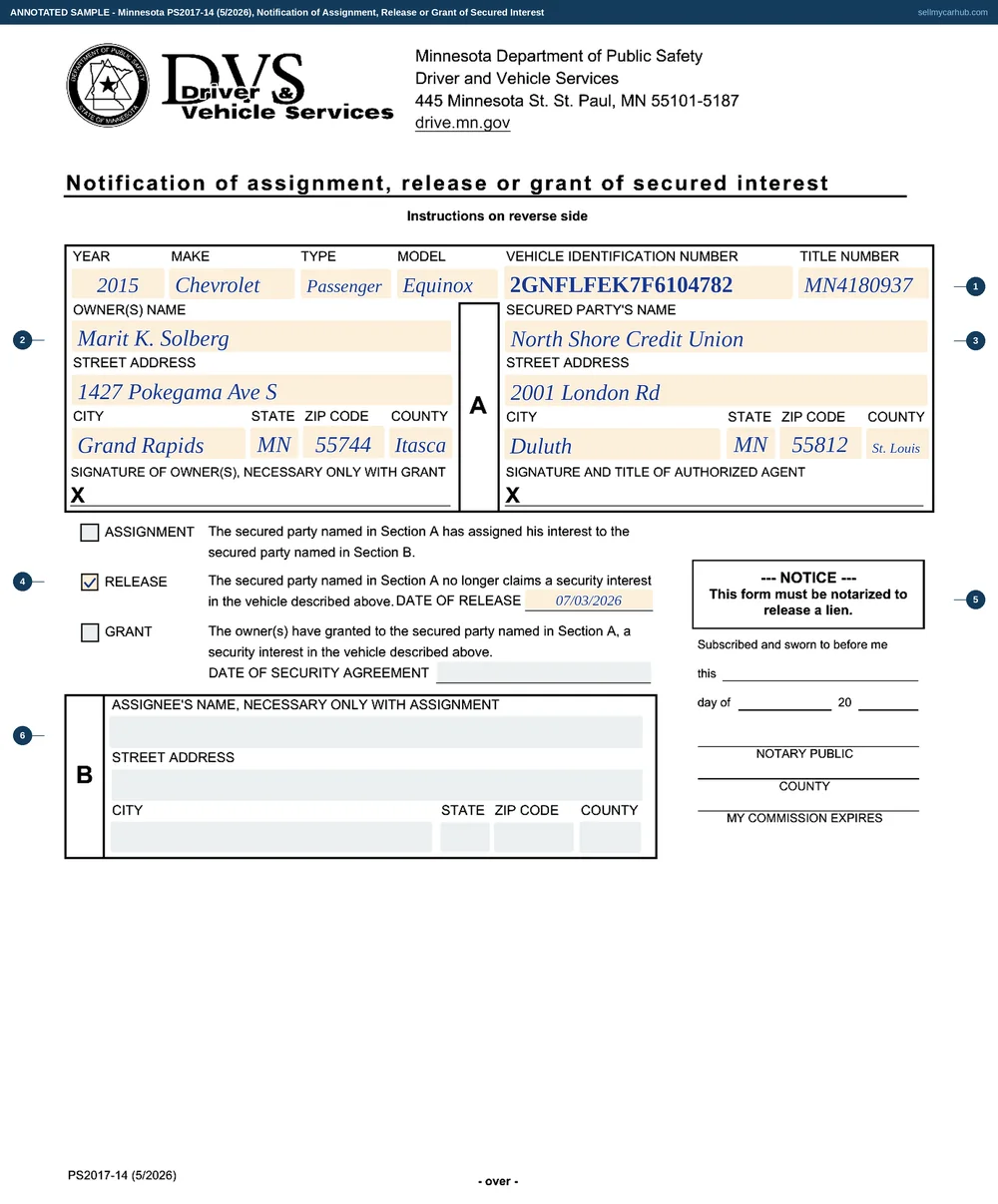 Minnesota form PS2017 filled in as a lien release: a 2015 Chevrolet Equinox, VIN 2GNFLFEK7F6104782, title number MN4180937, owner Marit K. Solberg of Grand Rapids, secured party North Shore Credit Union of Duluth, the Release box ticked with a date of release of 3 July 2026, and section B left grey and empty.