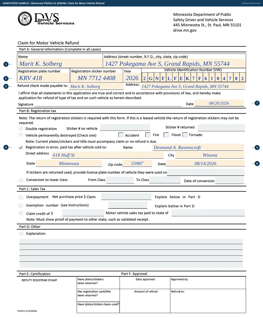 Minnesota form PS2511 filled in: Marit K. Solberg of Grand Rapids claiming a registration tax refund on a 2015 Chevrolet Equinox, plate KRV 418, VIN 2GNFLFEK7F6104782, under the registration in error ground because the tax was paid after the vehicle was sold to Desmond A. Ravenscroft of Winona on 14 August 2026, with the other four grounds and the whole sales tax part left grey.