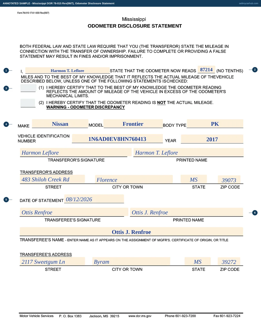 A Mississippi Form 78-015 odometer disclosure statement filled in: Harmon T. Leflore certifies the odometer of a 2017 Nissan Frontier, VIN 1N6AD0EV8HN760413, reads 87214 miles with neither exception statement checked, signs with his address in Florence, Mississippi and the date 08/12/2026, and transferee Ottis J. Renfroe of Byram signs and prints his name beneath.