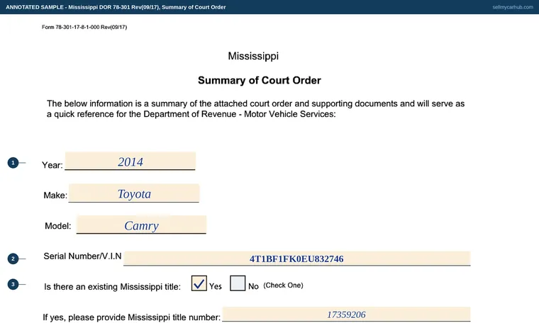 Top of our filled-in example of Mississippi 78-301, Summary of Court Order