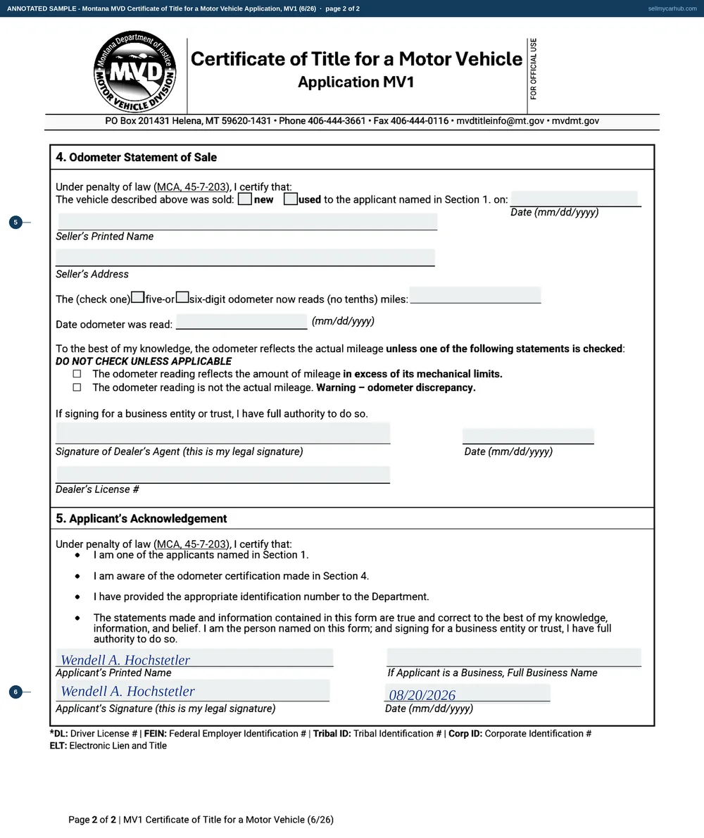 A completed Montana MV1 Certificate of Title for a Motor Vehicle Application. Section 1 names applicant Wendell A. Hochstetler of Miles City, Custer County, Montana, with mailing and residential addresses and a cell phone number, electronic notice opted in and the vehicle recorded as not leased. Section 2 describes a 2013 Toyota 4Runner SR5 in slate grey with its vehicle identification number, gasoline fuel type and sport utility style. Section 3 is answered No, there is no security interest. On the second page the applicant's printed name, signature and date are completed. The co-applicant block, the lessor block, the specially constructed and motor home ticks, the lien block and the whole dealer odometer statement of sale are shaded grey.