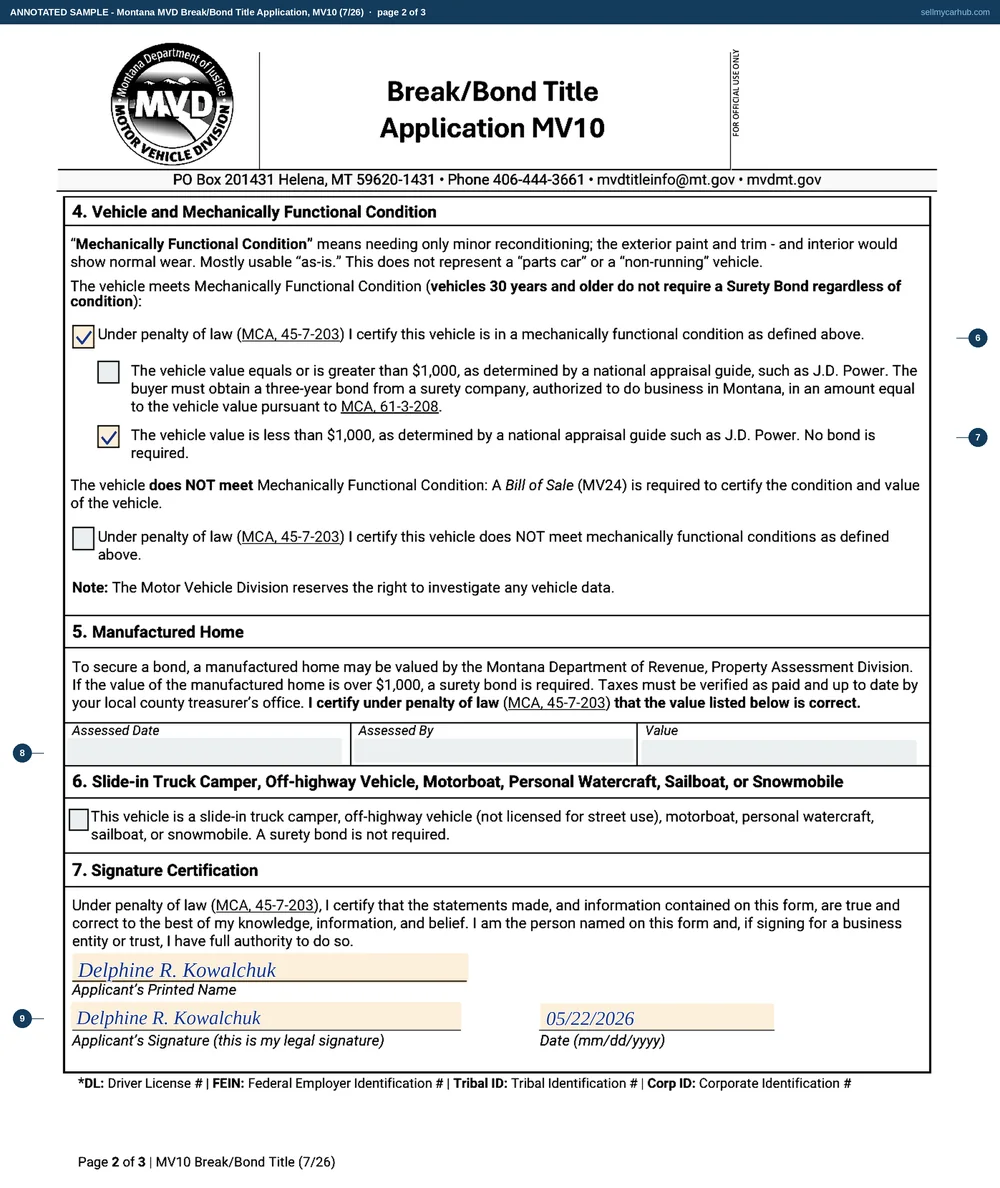 A completed Montana MV10 Break/Bond Title Application. Page one names applicant Delphine R. Kowalchuk of Lewistown, Fergus County, Montana, describes a 1998 Jeep Cherokee Sport in green with its vehicle identification number, ticks the section 2a box confirming that all steps to locate the existing title have been exhausted, records that the vehicle was acquired on 05/09/2026 from the estate of Lucinda Pargeter at a ranch auction in Hobson, Montana with a value of $900.00, and answers No to the security interest question. Page two ticks the certification that the vehicle meets mechanically functional condition and the branch showing a value less than $1,000, so no bond is required, and carries the applicant's printed name, signature and the date 05/22/2026. The co-applicant block, the vessel fields, the abandoned-vehicle box, the manufactured home valuation and the vessel and off-highway category are shaded grey.