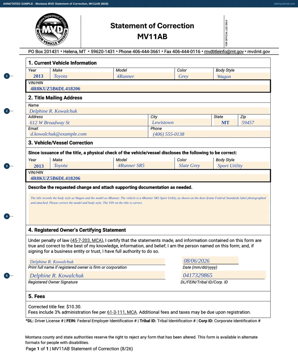 A completed Montana MV11AB Statement of Correction. Section 1 records the vehicle as the title currently shows it - a 2013 Toyota 4Runner in grey, body style wagon, with its vehicle identification number. Section 2 gives the title mailing address of Delphine R. Kowalchuk in Lewistown, Montana. Section 3 repeats the vehicle correctly as a 2013 Toyota 4Runner SR5 in slate grey, sport utility body style, with the same vehicle identification number. The description block explains that the door-frame Federal Standards label has been photographed and attached and asks for the model and body style to be corrected. Section 4 is signed and dated 08/06/2026, and section 5 shows the $10.30 fee.