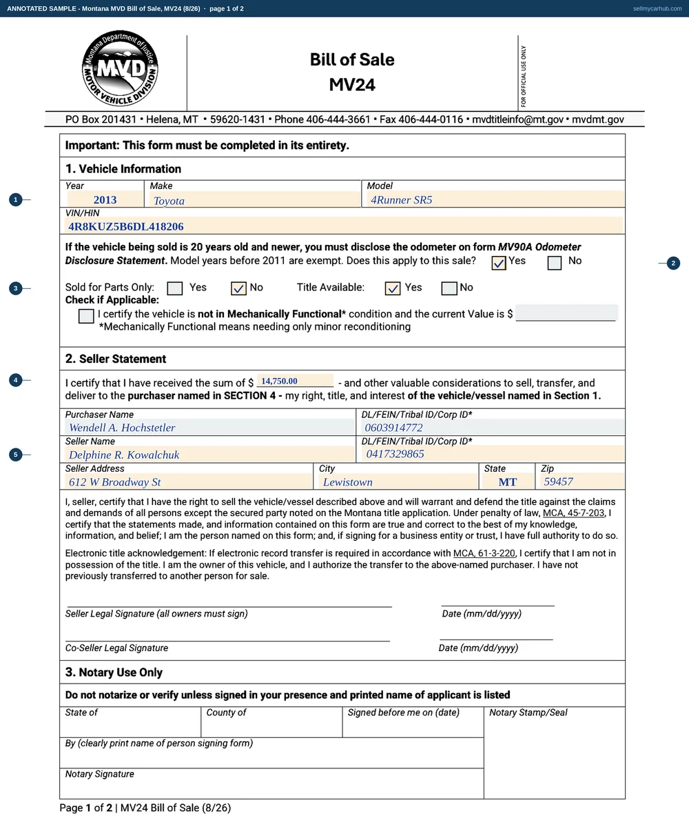 A completed Montana MV24 Bill of Sale. Section 1 describes a 2013 Toyota 4Runner SR5 by year, make, model and vehicle identification number, with the odometer disclosure question answered Yes, Sold for Parts Only answered No and Title Available answered Yes. Section 2 records the sum of $14,750.00, purchaser Wendell A. Hochstetler and seller Delphine R. Kowalchuk of Lewistown, Montana. On the second page the purchaser's address in Miles City, printed name, signature and the date 08/18/2026 are completed. The Not Mechanically Functional tick and value, the alternative answers to each yes/no pair, and the notary block are shaded grey.