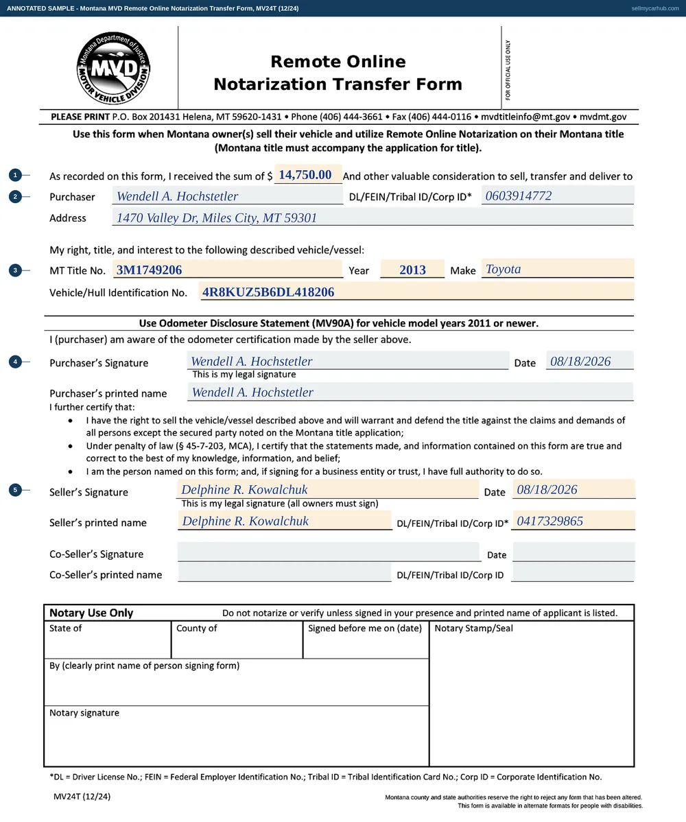A completed Montana MV24T Remote Online Notarization Transfer Form. The release sentence records the sum of $14,750.00 received to sell, transfer and deliver to purchaser Wendell A. Hochstetler of Miles City, Montana, with his identification number. The vehicle block gives the Montana title number, model year 2013, make Toyota and the vehicle identification number. The purchaser has signed, printed his name and dated it 08/18/2026, acknowledging the seller's odometer certification. The seller Delphine R. Kowalchuk has signed, printed her name, given her identification number and dated it the same day. The co-seller block is shaded grey and the notary block is left for the notary.