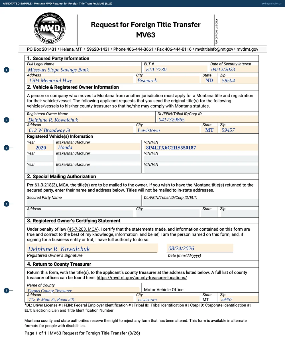 A completed Montana MV63 Request for Foreign Title Transfer. Section 1 names Missouri Slope Savings Bank of Bismarck, North Dakota as the secured party, with its electronic lien and title number and the date of the security interest. Section 2 names registered owner Delphine R. Kowalchuk of Lewistown, Montana and lists one vehicle, a 2020 Honda, by year, make and vehicle identification number. Section 3 is signed and dated 08/24/2026. Section 4 directs the title to the Fergus County Treasurer motor vehicle office in Lewistown, Montana. The second and third vehicle rows and the special mailing authorisation block are shaded grey.