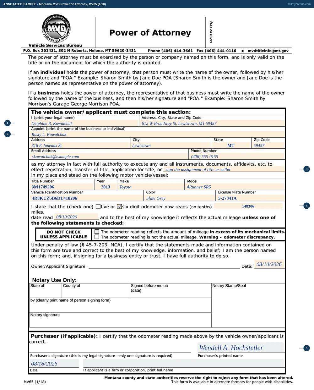 A completed Montana MV65 Power of Attorney. Delphine R. Kowalchuk of Lewistown, Montana appoints Rusty L. Kowalchuk of Lewistown, with his address, email and phone, as her attorney in fact, with the limited purpose written in as signing the assignment of title as seller. The vehicle block shows the Montana title number, a 2013 Toyota 4Runner SR5, its vehicle identification number, colour and licence plate number. A six-digit odometer is ticked with a reading of 148306 miles read on 08/10/2026, and the owner's signature is dated the same day. The purchaser's printed name and purchase date are completed by the buyer. The two odometer notation boxes are shaded grey, and the notary block is left for the notary.
