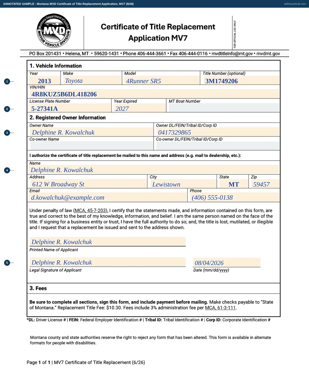 A completed Montana MV7 Certificate of Title Replacement Application. Section 1 describes a 2013 Toyota 4Runner SR5 with its Montana title number, vehicle identification number, licence plate number and a registration expiry year of 2027. Section 2 names registered owner Delphine R. Kowalchuk with her identification number. The mailing authorisation directs the replacement to her own name and address in Lewistown, Montana, with email and phone. The certification is signed and dated 08/04/2026, and section 3 shows the $10.30 replacement fee. The MT boat number field and the co-owner block are shaded grey.