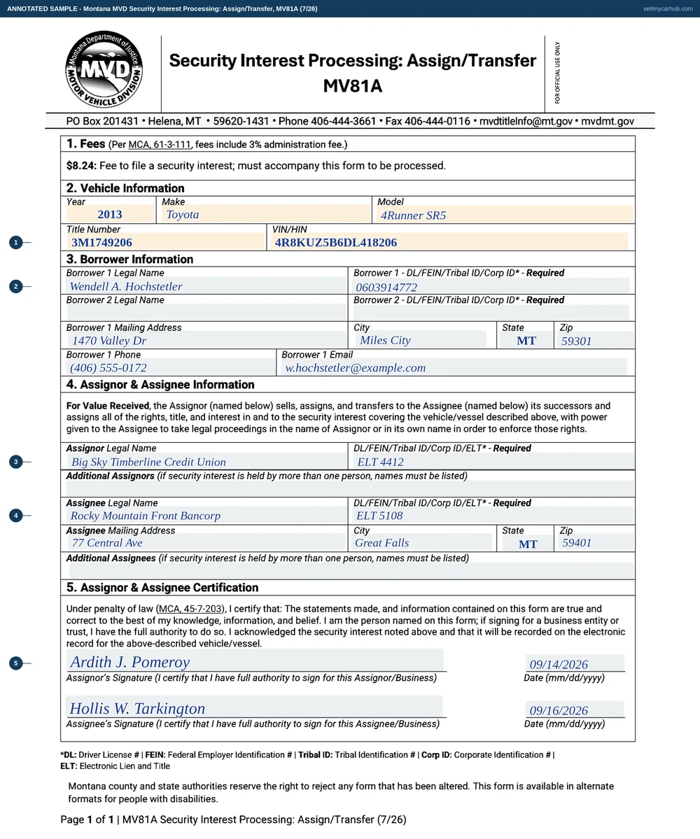 A completed Montana MV81A Security Interest Processing: Assign/Transfer form. Section 2 describes a 2013 Toyota 4Runner SR5 with its Montana title number and vehicle identification number. Section 3 names borrower Wendell A. Hochstetler of Miles City, Montana with his identification number, phone and email. Section 4 records assignor Big Sky Timberline Credit Union assigning to assignee Rocky Mountain Front Bancorp of Great Falls, each with an electronic lien and title number. Section 5 carries both the assignor's and the assignee's signatures with dates in September 2026. The second borrower block and the two additional-parties rows are shaded grey.
