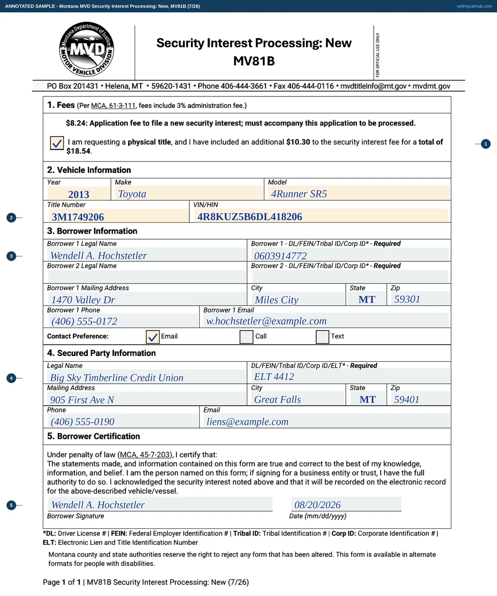 A completed Montana MV81B Security Interest Processing: New form. Section 1 has the physical title box ticked for a total of $18.54. Section 2 describes a 2013 Toyota 4Runner SR5 with its Montana title number and vehicle identification number. Section 3 names borrower Wendell A. Hochstetler of Miles City, Montana, with his identification number, phone and email and a contact preference of email. Section 4 names Big Sky Timberline Credit Union of Great Falls with its electronic lien and title number, address, phone and email. Section 5 carries the borrower's signature dated 08/20/2026. The second borrower block and the call and text contact preferences are shaded grey.