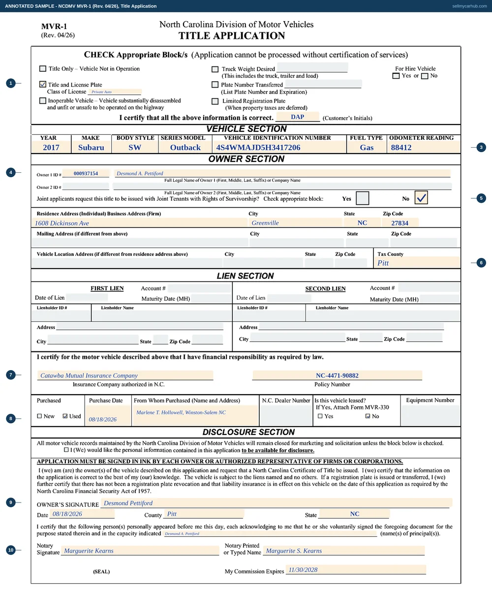 A North Carolina MVR-1 title application filled in for one private sale: Title and License Plate ticked with a class of licence of Private Auto, a 2017 Subaru Outback, VIN 4S4WMAJD5H3417206, odometer 88412, owner Desmond A. Pettiford of Greenville with a licence number and a tax county of Pitt, the survivorship question answered No, an insurance company and policy number, purchased used on 18 August 2026 from Marlene T. Hollowell of Winston-Salem, the lien section empty, and the owner's signature followed by a completed notary block.