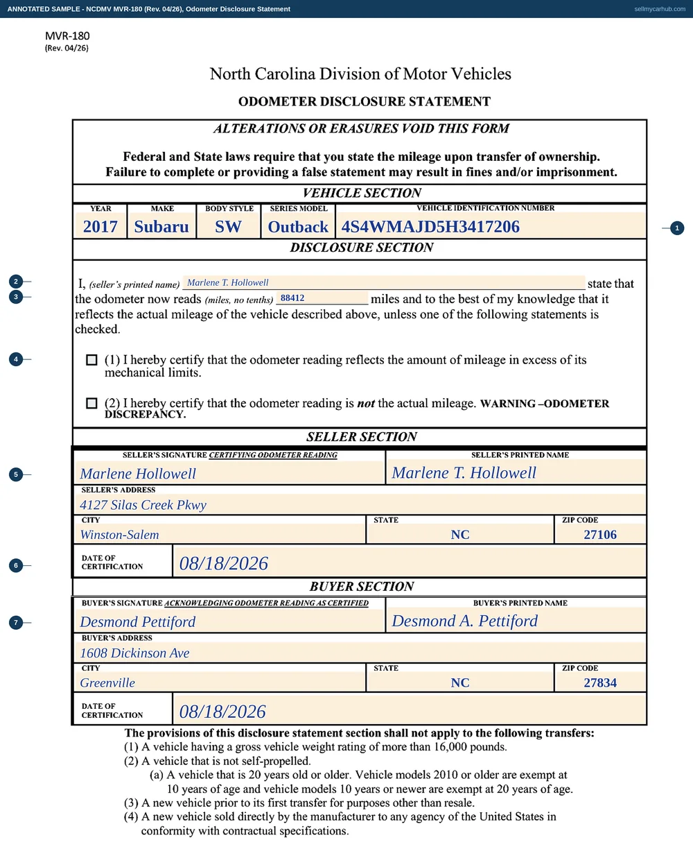 A North Carolina MVR-180 odometer disclosure statement filled in: a 2017 Subaru Outback, VIN 4S4WMAJD5H3417206, seller Marlene T. Hollowell certifying a reading of 88412 miles with neither exception box ticked, her signature, printed name and Winston-Salem address, a certification date of 18 August 2026, and the buyer Desmond A. Pettiford of Greenville signing and dating the acknowledgement underneath.