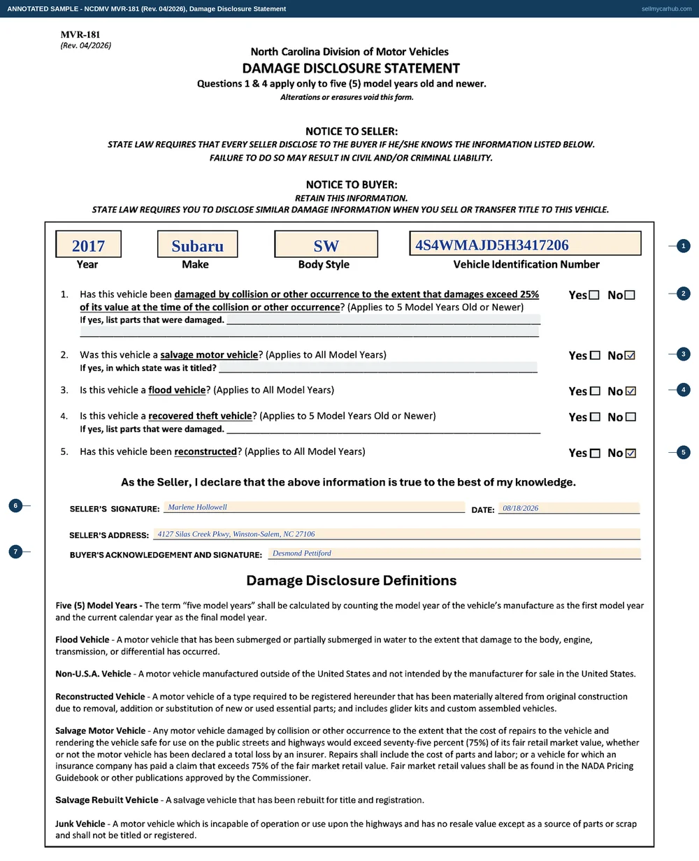 A North Carolina MVR-181 damage disclosure statement filled in for a 2017 Subaru Outback, VIN 4S4WMAJD5H3417206: the collision and recovered theft questions left unanswered because the vehicle is more than five model years old, and No ticked for the salvage, flood and reconstructed questions, with the seller Marlene T. Hollowell signing and dating it and the buyer Desmond A. Pettiford acknowledging underneath.