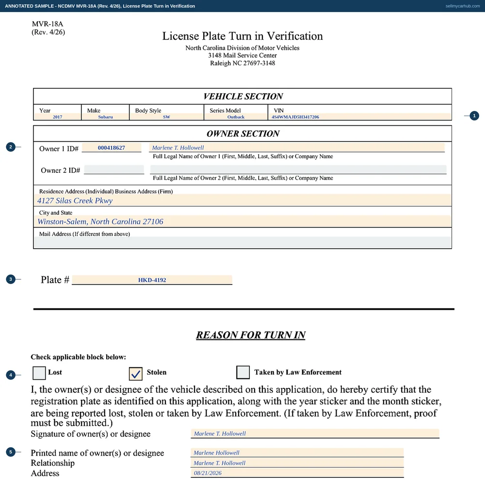 A North Carolina MVR-18A licence plate turn in verification filled in for a 2017 Subaru Outback with VIN 4S4WMAJD5H3417206: owner Marlene T. Hollowell of Winston-Salem with her licence number, plate HKD-4192, the Stolen box ticked out of the three reasons offered, and the owner's signature, printed name and address at the foot dated 21 August 2026.