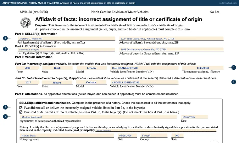 Top of our filled-in example of North Carolina MVR-28, Affidavit of facts: incorrect assignment of title or certificate of origin