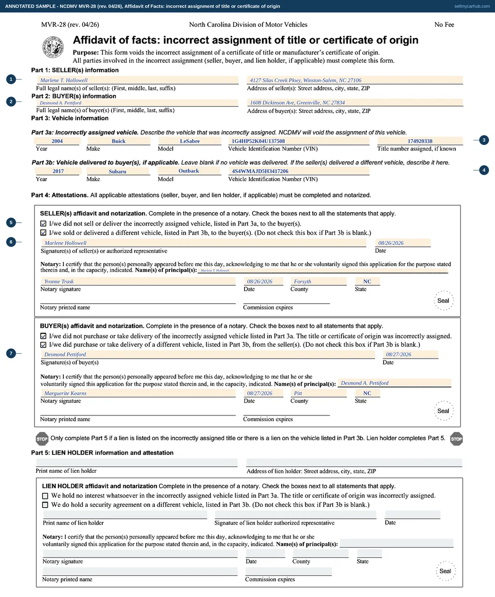 A North Carolina MVR-28 affidavit of facts filled in: seller Marlene T. Hollowell of Winston-Salem and buyer Desmond A. Pettiford of Greenville, Part 3a describing an incorrectly assigned 2004 Buick LeSabre with its VIN and title number, Part 3b describing the 2017 Subaru Outback that was actually delivered, both attestation boxes ticked in the seller's block and the buyer's block, and two separate notary certificates completed on different dates.