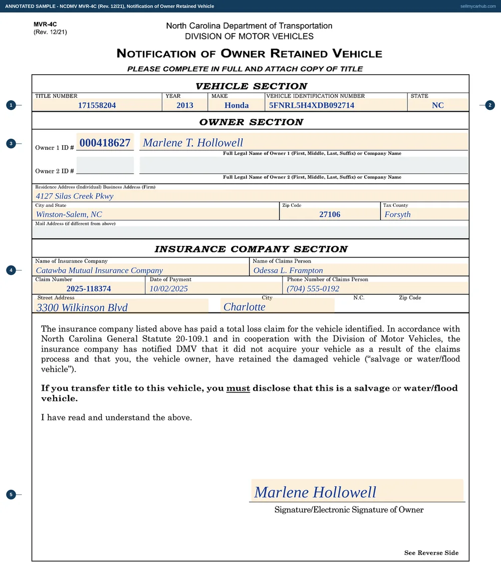 A North Carolina MVR-4C notification of owner retained vehicle filled in: title number 171558204 for a 2013 Honda with VIN 5FNRL5H4XDB092714, owner Marlene T. Hollowell of Winston-Salem in Forsyth County, an insurance company section naming the insurer, a claims person, a claim number and a payment date of 2 October 2025, and the owner's signature under the acknowledgement.