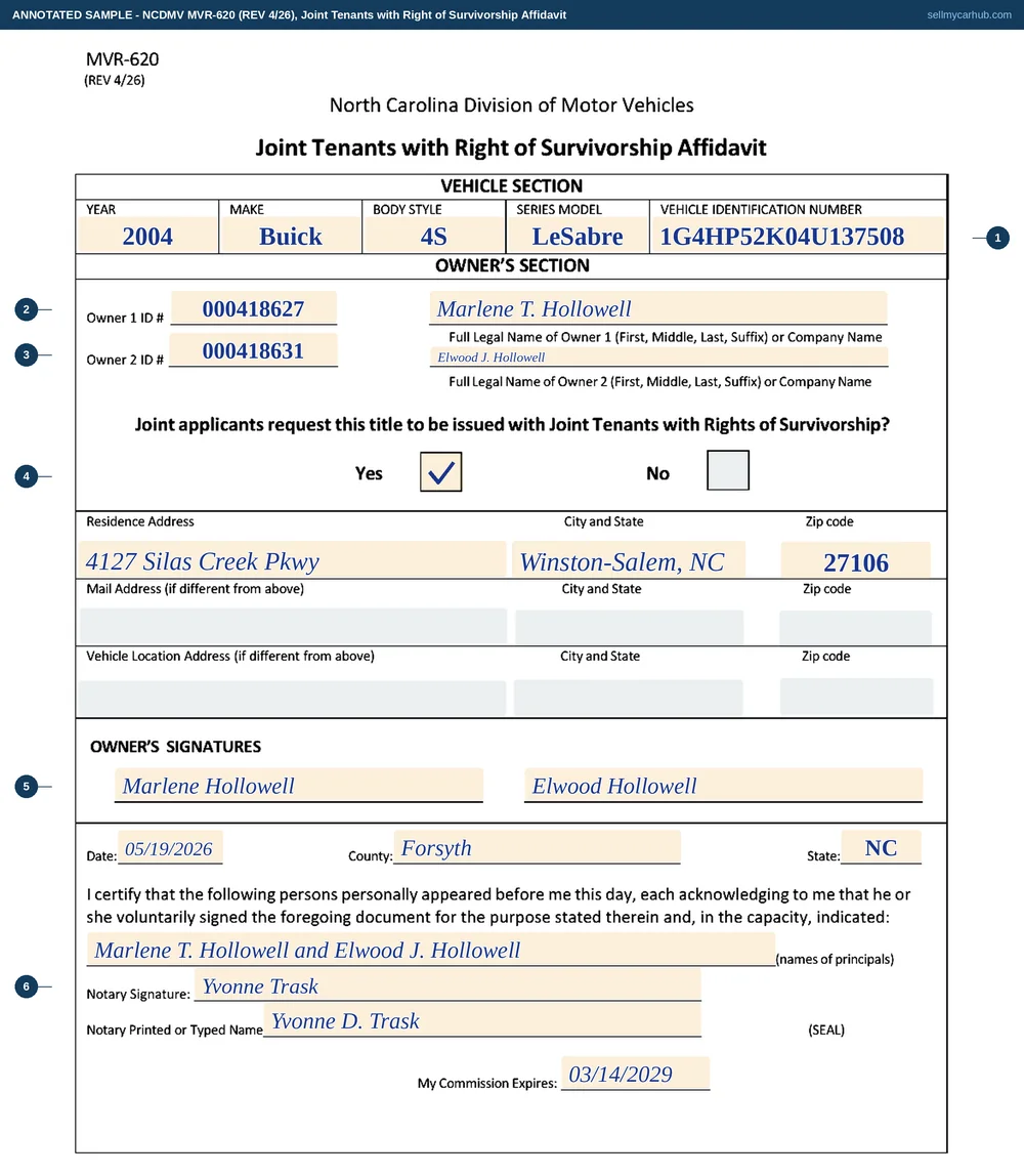A North Carolina MVR-620 joint tenants with right of survivorship affidavit filled in for a 2004 Buick LeSabre with VIN 1G4HP52K04U137508: Marlene T. Hollowell and Elwood J. Hollowell named as owners 1 and 2 with their licence numbers, the Yes box ticked for survivorship, a Winston-Salem residence address, both owners' signatures and a completed notary block dated 19 May 2026.