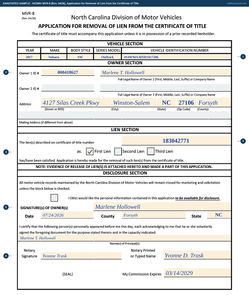 A North Carolina MVR-8 application for removal of lien filled in: a 2017 Subaru Outback with VIN 4S4WMAJD5H3417206, owner Marlene T. Hollowell of Winston-Salem in Forsyth County with her licence number, certificate of title number 183042771, the first lien box ticked, her signature and a completed notary block dated 24 July 2026.