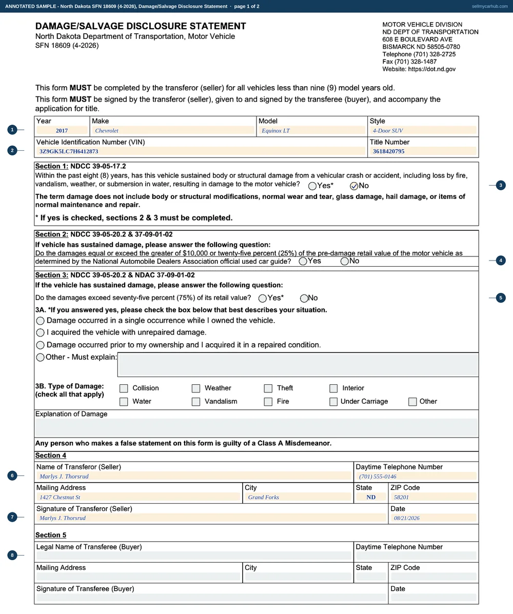 A completed North Dakota SFN 18609, Damage/Salvage Disclosure Statement, page one. The vehicle rows name a 2017 Chevrolet Equinox LT, 4-Door SUV, with its vehicle identification number and title number. In Section 1 the No box is ticked. Sections 2, 3, 3A and 3B and the explanation of damage box are shaded grey. Section 4 names the transferor Marlys J. Thorsrud of 1427 Chestnut St, Grand Forks, North Dakota 58201, with her signature and the date 08/21/2026. Section 5, the transferee block, is shaded grey.