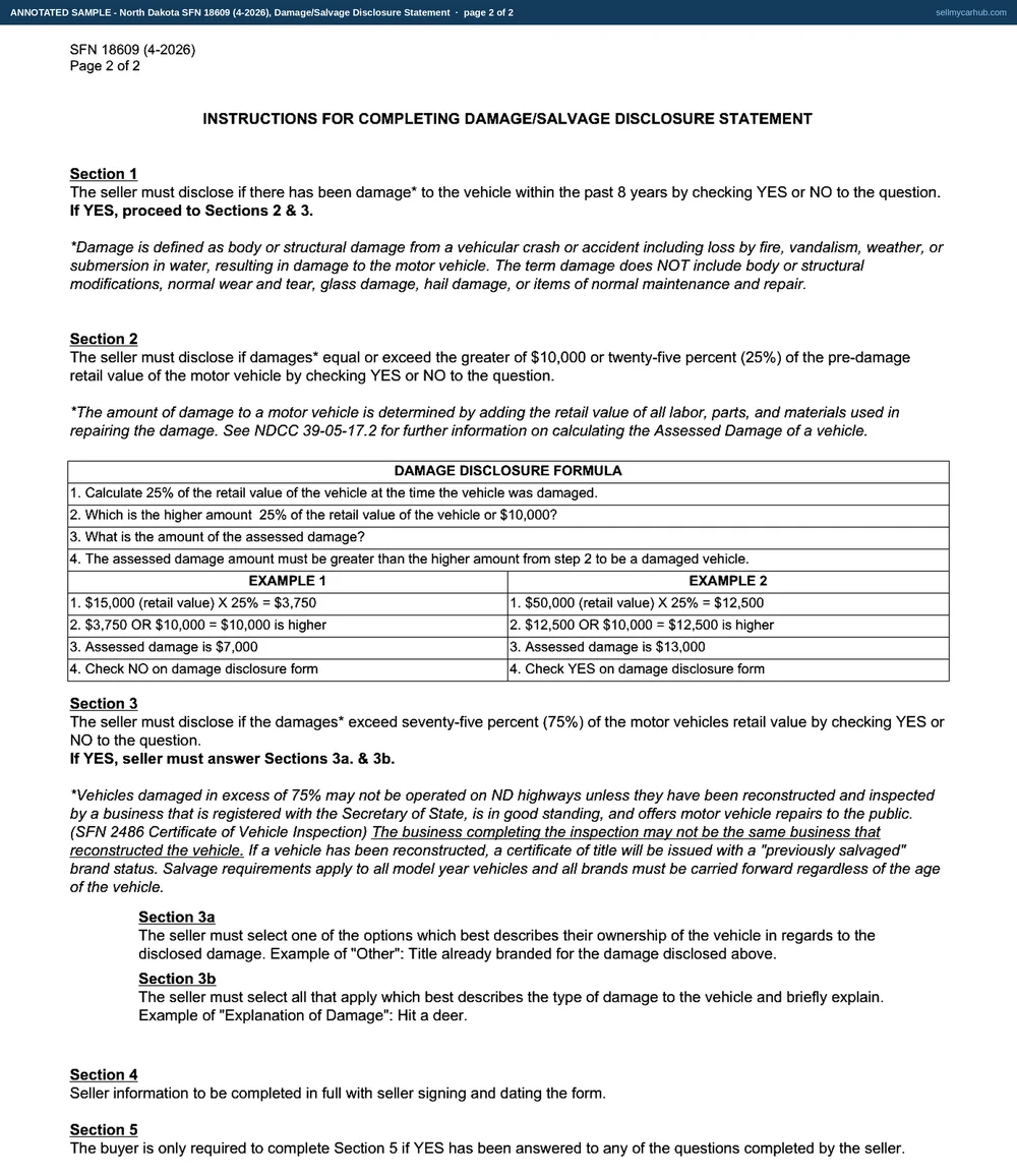 A completed North Dakota SFN 18609, Damage/Salvage Disclosure Statement, page one. The vehicle rows name a 2017 Chevrolet Equinox LT, 4-Door SUV, with its vehicle identification number and title number. In Section 1 the No box is ticked. Sections 2, 3, 3A and 3B and the explanation of damage box are shaded grey. Section 4 names the transferor Marlys J. Thorsrud of 1427 Chestnut St, Grand Forks, North Dakota 58201, with her signature and the date 08/21/2026. Section 5, the transferee block, is shaded grey.