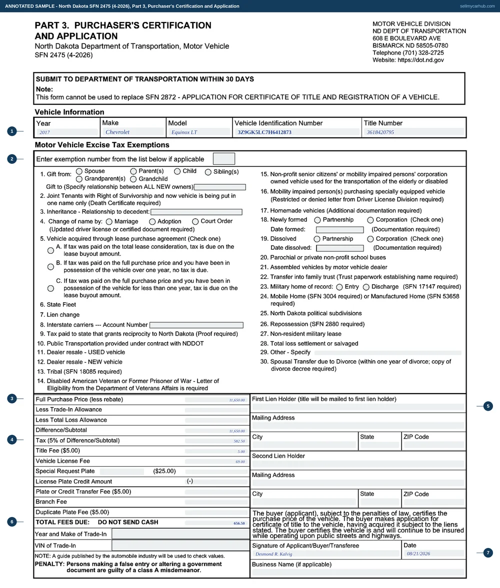 A completed North Dakota SFN 2475, Part 3, Purchaser's Certification and Application. The vehicle line shows a 2017 Chevrolet Equinox LT with its vehicle identification number and title number. The thirty numbered excise tax exemptions are shaded grey and the exemption number box is empty. The money column shows a full purchase price of 11,650.00, a difference or subtotal of the same figure, tax at 5 percent of 582.50, a title fee of 5.00, a vehicle license fee of 69.00 and total fees due of 656.50. The first and second lien holder blocks are grey. The buyer Desmond R. Kalvig has signed and dated the application 08/21/2026.