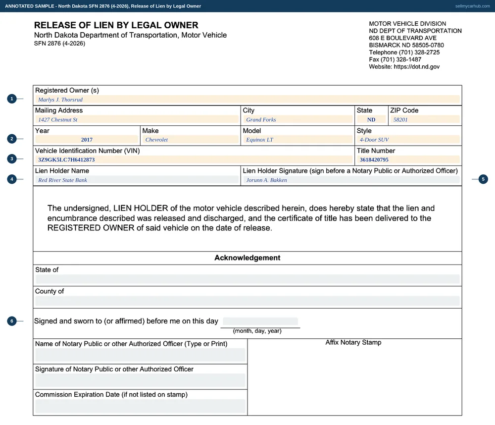 A completed North Dakota SFN 2876, Release of Lien by Legal Owner. The registered owner block names Marlys J. Thorsrud of 1427 Chestnut St, Grand Forks, North Dakota 58201. The vehicle rows show a 2017 Chevrolet Equinox LT, 4-Door SUV, with its vehicle identification number and title number. The lien holder name reads Red River State Bank and the lien holder signature line is signed by Jorunn A. Bakken. The Acknowledgement block below, with the state, county, sworn date, notary name, stamp area, notary signature and commission expiration date, is shaded grey.