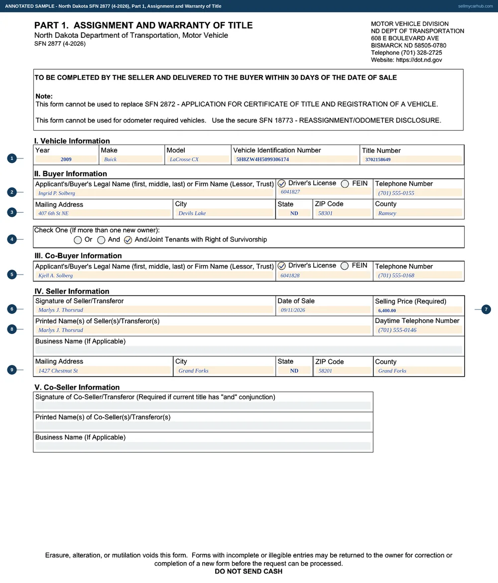 A completed North Dakota SFN 2877, Part 1, Assignment and Warranty of Title. Section I names a 2009 Buick LaCrosse CX with its vehicle identification number and title number. Section II names the buyer Ingrid P. Solberg of 407 6th St NE, Devils Lake, North Dakota 58301, Ramsey County, with the And/Joint Tenants with Right of Survivorship box ticked. Section III names co-buyer Kjell A. Solberg. Section IV carries the seller's signature of Marlys J. Thorsrud, a date of sale of 09/11/2026, a selling price of 6,400.00, and her printed name, telephone and Grand Forks address. Section V, the co-seller block, is shaded grey.