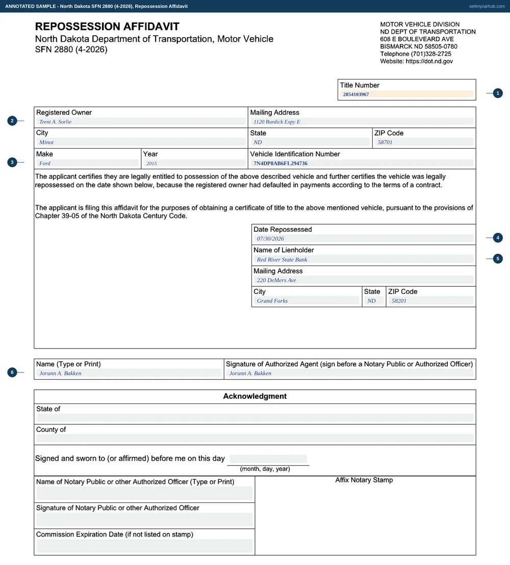 A completed North Dakota SFN 2880, Repossession Affidavit. The title number is entered at the top right. The registered owner block names Trent A. Sorlie of 1120 Burdick Expy E, Minot, North Dakota 58701. The vehicle row shows a 2015 Ford Fusion SE with its vehicle identification number. The date repossessed is 07/30/2026 and the lienholder block names Red River State Bank of 220 DeMers Ave, Grand Forks, North Dakota 58201, with authorized agent Jorunn A. Bakken named and signed. The Acknowledgment block beneath is shaded grey.