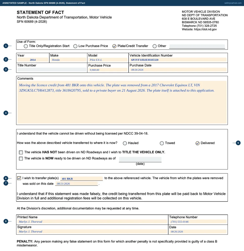 A completed North Dakota SFN 60689, Statement of Fact. In Use of Form the Plate/Credit Transfer box is ticked and the other three are shaded grey. The vehicle block names a 2014 Honda Pilot EX-L with its vehicle identification number, a purchase price of 9,900.00 and a purchase date of 08/26/2026. The comments record that the licence credit is being moved from plate 481 BKR, removed from a 2017 Chevrolet Equinox LT with its VIN and title number, sold to a private buyer on 21 August 2026, and that the plate is attached to the application. The Delivered box is ticked. The plate transfer statement carries plate 481 BKR with a sold date of 08/21/2026. The form is signed by Marlys J. Thorsrud and dated 08/26/2026.