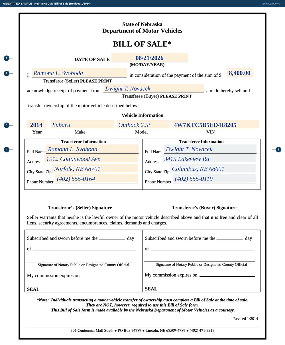 A completed Nebraska DMV Bill of Sale: date of sale 08/21/2026, transferor Ramona L. Svoboda of Norfolk, transferee Dwight T. Novacek of Columbus, the sum of $8,400.00, and a 2014 Subaru Outback identified by year, make, model and vehicle identification number, with both parties' full names, addresses and phone numbers in the transferor and transferee information columns. The two notary blocks at the foot are shaded grey.