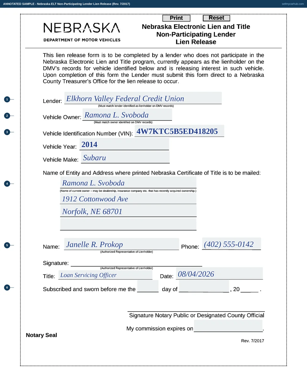 A completed Nebraska Non-Participating Lender Lien Release. The lender line names Elkhorn Valley Federal Credit Union, the vehicle owner line names Ramona L. Svoboda, and the vehicle is identified as a 2014 Subaru by vehicle identification number, year and make. The mailing block directs the printed certificate to Ramona L. Svoboda at 1912 Cottonwood Ave, Norfolk, NE 68701. The authorized representative block names Janelle R. Prokop, Loan Servicing Officer, with a phone number, job title and the date 08/04/2026; the signature line is left for ink and the notary block at the foot is shaded grey.