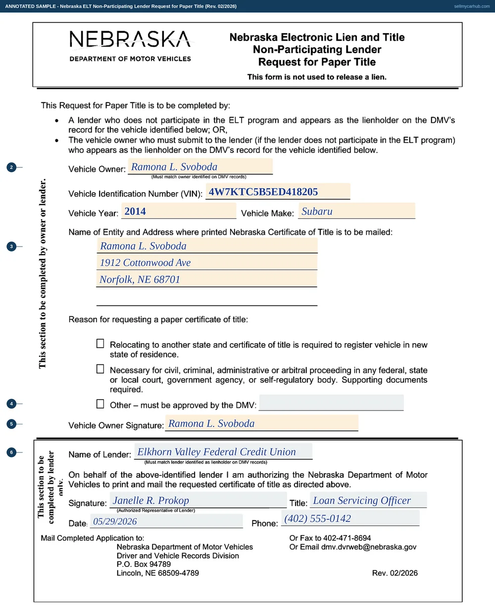 A completed Nebraska Non-Participating Lender Request for Paper Title. The vehicle owner line names Ramona L. Svoboda, the vehicle is identified as a 2014 Subaru by vehicle identification number, year and make, and the mailing block directs the printed certificate to her Norfolk, Nebraska address. The owner signature line is completed, and the three reason checkboxes print as plain ink boxes with no fillable fields behind them. In the lender-only section, the name of lender line reads Elkhorn Valley Federal Credit Union with the authorised signature, title and date completed and a phone number, dated 05/29/2026.