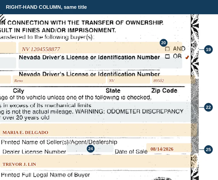 Right-hand column of the same filled-in Nevada title: driver's license number, the OR box ticked, city, state and ZIP, the three unchecked exemption boxes, printed names and the date of sale.