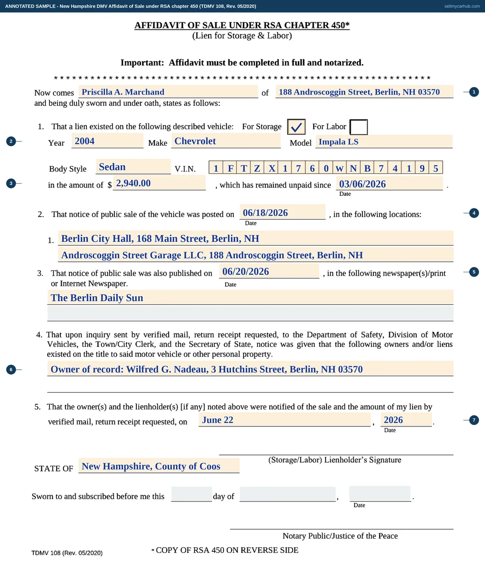 The New Hampshire Affidavit of Sale under RSA chapter 450, form TDMV 108, filled in as an annotated sample across two pages. The deponent is Priscilla A. Marchand of Androscoggin Street Garage in Berlin. Paragraph one ticks For Storage and describes a 2004 sedan with its identification number across a seventeen-cell comb, an amount unpaid and a date. Paragraphs two to five carry the posting date and locations, the publication date and newspaper, the verified-mail inquiries to the Department of Safety, the town clerk and the Secretary of State, and the notice to the owner. The foot of page one carries an unsigned rule for the lienholder above an empty Notary Public or Justice of the Peace jurat.