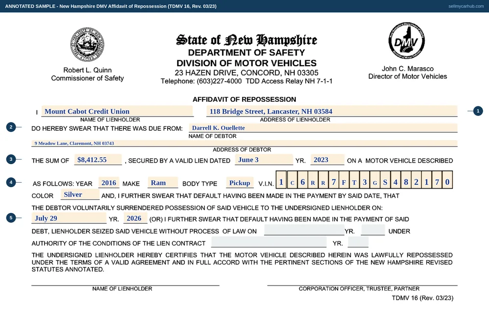 The New Hampshire Affidavit of Repossession, form TDMV 16, filled in as an annotated sample. The lienholder is Mount Cabot Credit Union of Lancaster and the debtor is Darrell K. Ouellette of Claremont. The sum due and the lien date are completed, and the vehicle is described as a 2016 Ram pickup with its identification number across a seventeen-cell comb. The voluntary surrender date is filled in and the seizure alternative is left blank. The signature block names the credit union and a corporation officer.