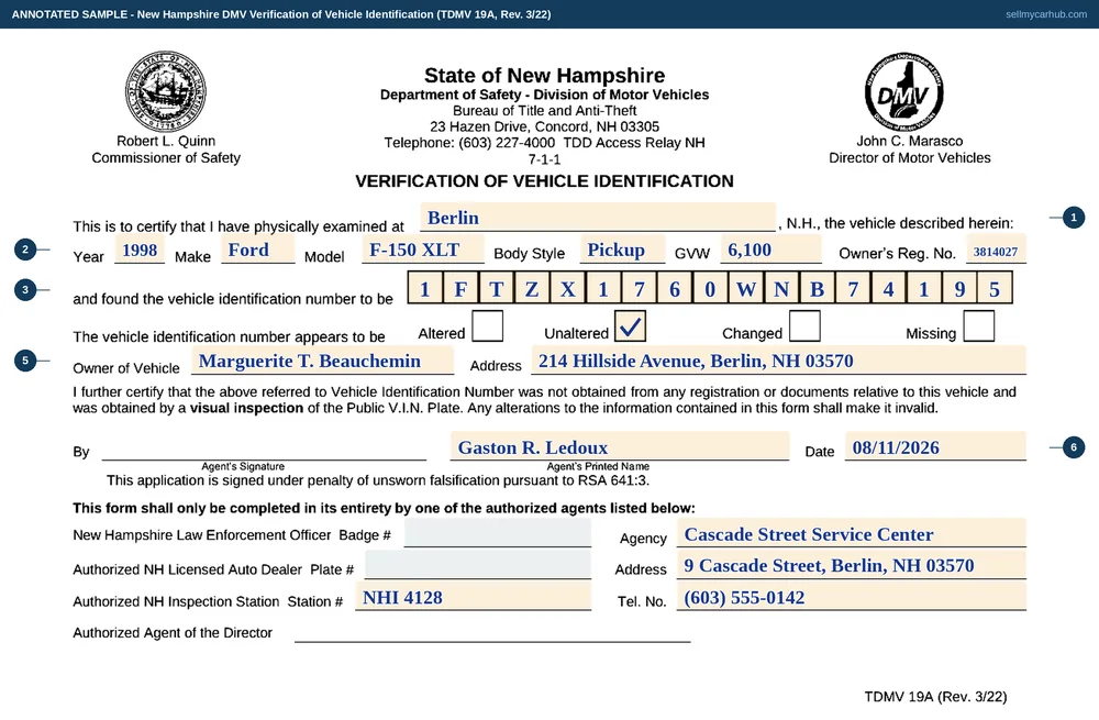The New Hampshire Verification of Vehicle Identification, form TDMV 19A, filled in as an annotated sample. The certifying sentence gives the place of examination as Berlin, New Hampshire. The vehicle row reads 1998 Ford F-150 XLT, pickup, with a gross weight and the owner's registration number. The identification number is written one character per cell across a seventeen-cell comb and the UNALTERED box is ticked. The owner is given as Marguerite T. Beauchemin of Berlin. The agent's block is completed and signed by an authorised New Hampshire inspection station with its station number, address and telephone.