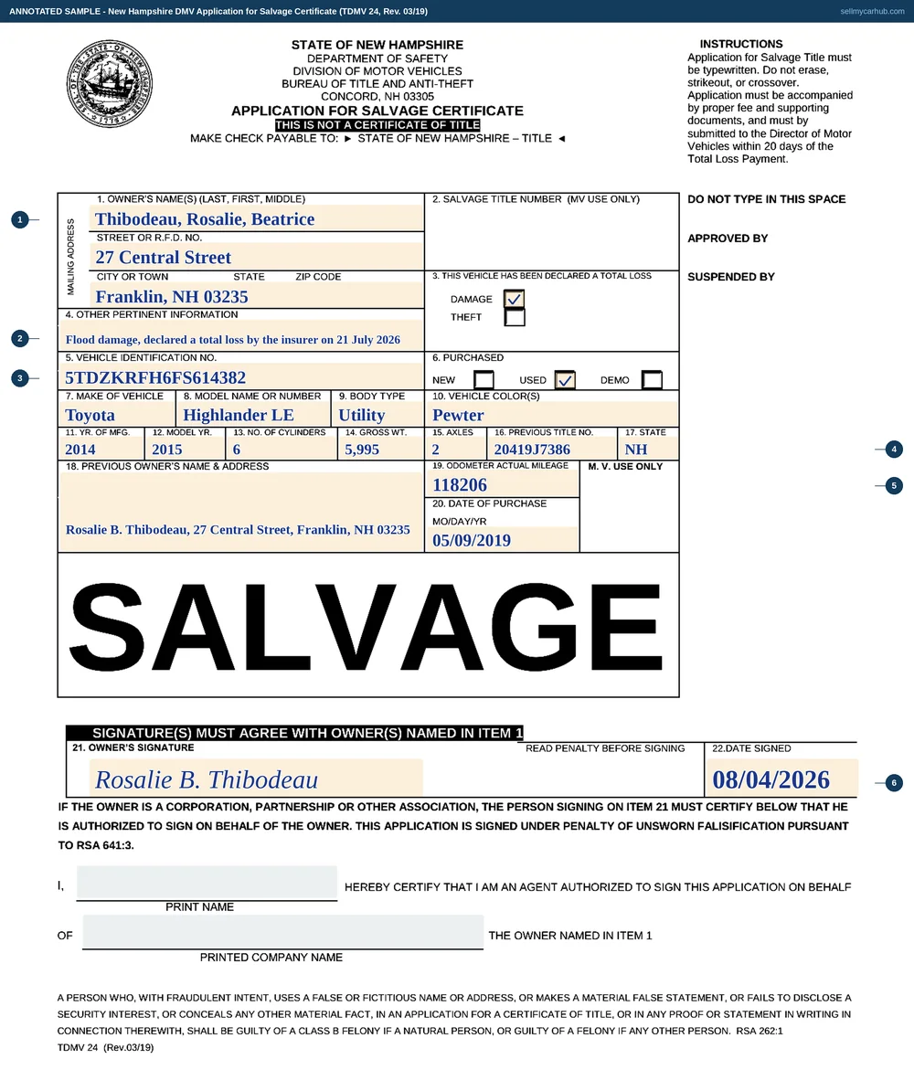 The New Hampshire Application for Salvage Certificate, form TDMV 24, filled in as an annotated sample. Item one names Rosalie B. Thibodeau of Franklin with a street, city, state and ZIP. Item three has the DAMAGE box ticked. Items five to seventeen describe a 2015 Toyota Highlander LE with its vehicle identification number, body type, colour, year of manufacture, model year, cylinders, gross weight, axles and previous New Hampshire title number. Item nineteen carries the odometer reading and item twenty the date of purchase. Item twenty-one is signed and item twenty-two dated.
