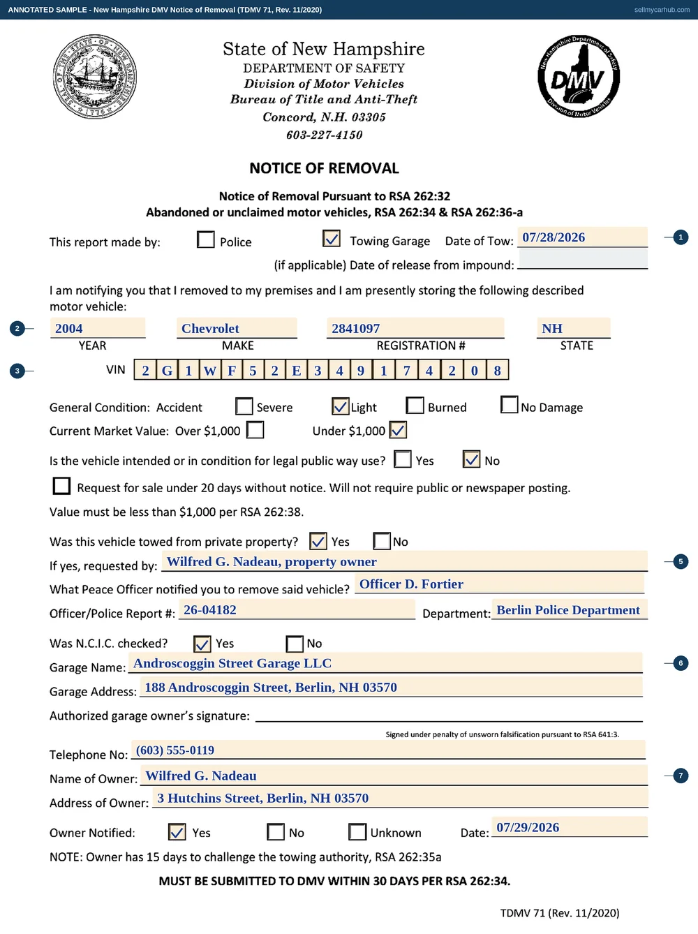 The New Hampshire Notice of Removal, form TDMV 71, filled in as an annotated sample. The report is marked as made by a towing garage with a date of tow. The vehicle row gives a year, make, registration number and state with the identification number across a seventeen-cell comb. The general condition is marked as light damage and the current market value as under one thousand dollars. The towed-from-private-property box is answered yes with the requester named, the notifying peace officer and report number are given, and the N.C.I.C. box is answered yes. The garage is named as Androscoggin Street Garage of Berlin above an unsigned rule and a telephone number, and the owner block names the registered owner with the owner-notified box marked yes and a date.