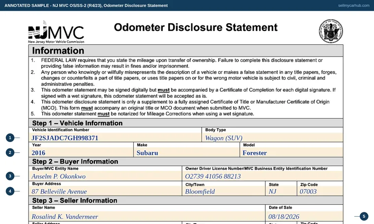 Top of our filled-in example of New Jersey OS/SS-2, Odometer Disclosure Statement